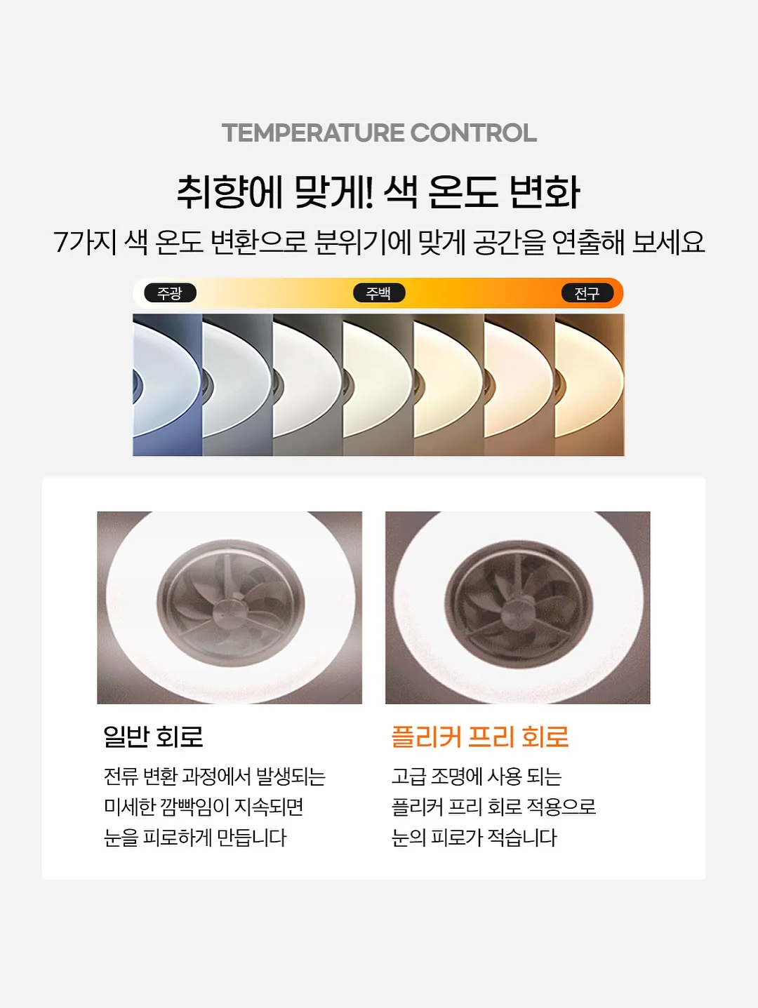 의학 톡! 톡! 사대 천왕 13