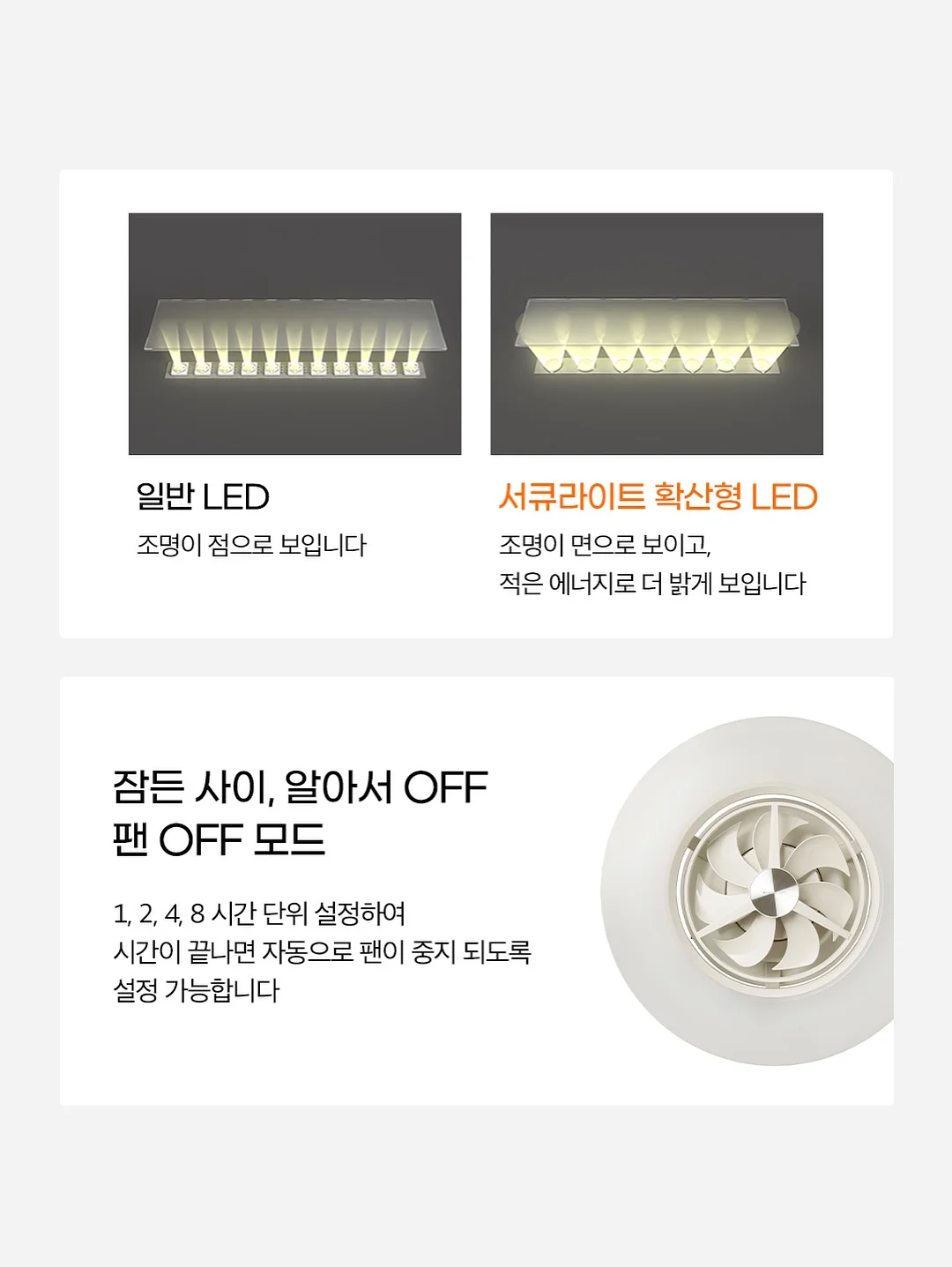 의학 톡! 톡! 사대 천왕 14