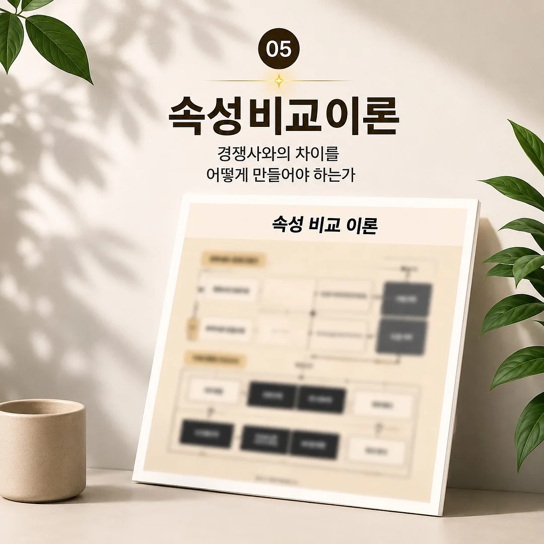 씨메 CO-05 PID 2G 커피머신 5