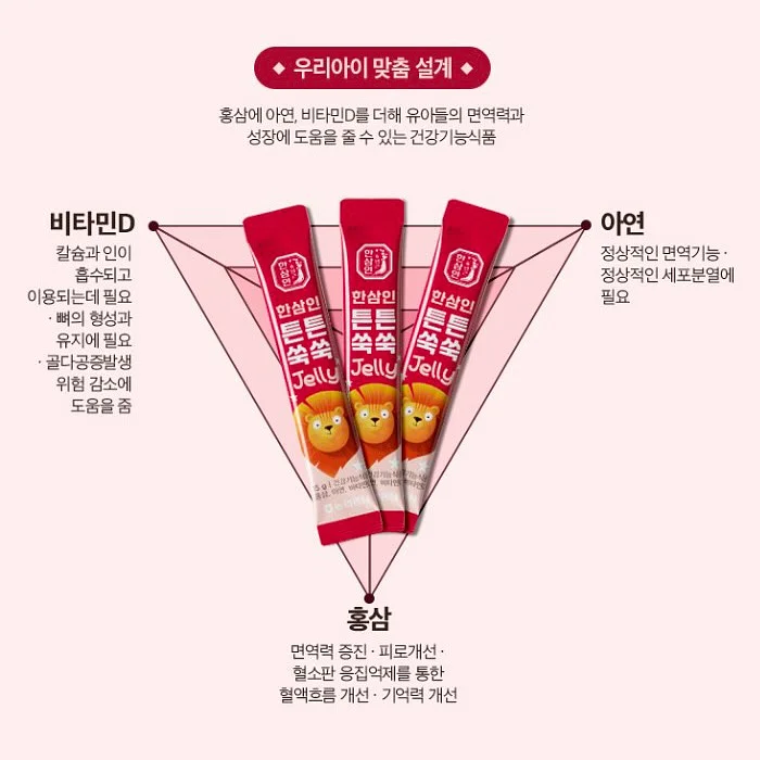 영어 막힘 5분 진단 6