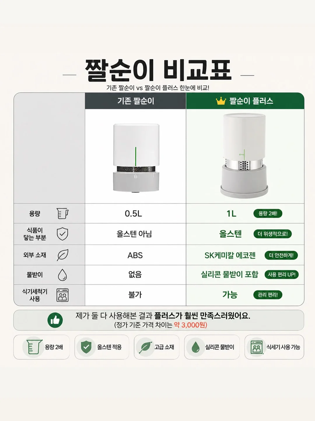 바이오메라 키즈 유산균 6