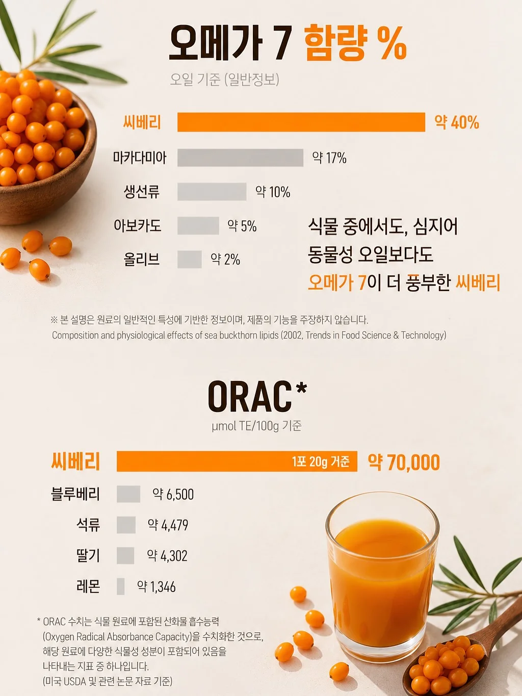 화병과 오브제 3