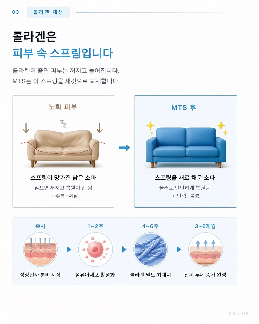 롬앤 쥬시 레스팅 틴트 10