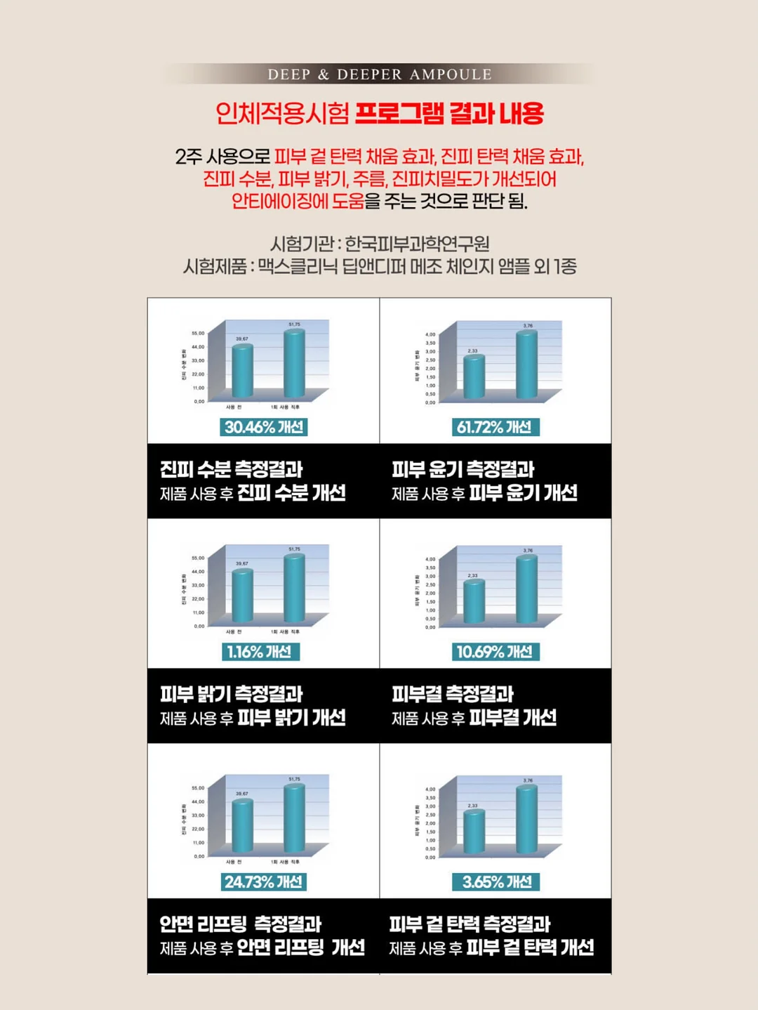 커피향 나는 막실라리아 난 14
