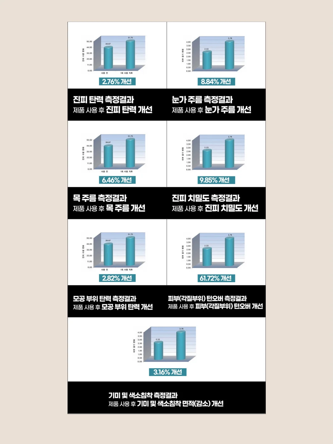 커피향 나는 막실라리아 난 15