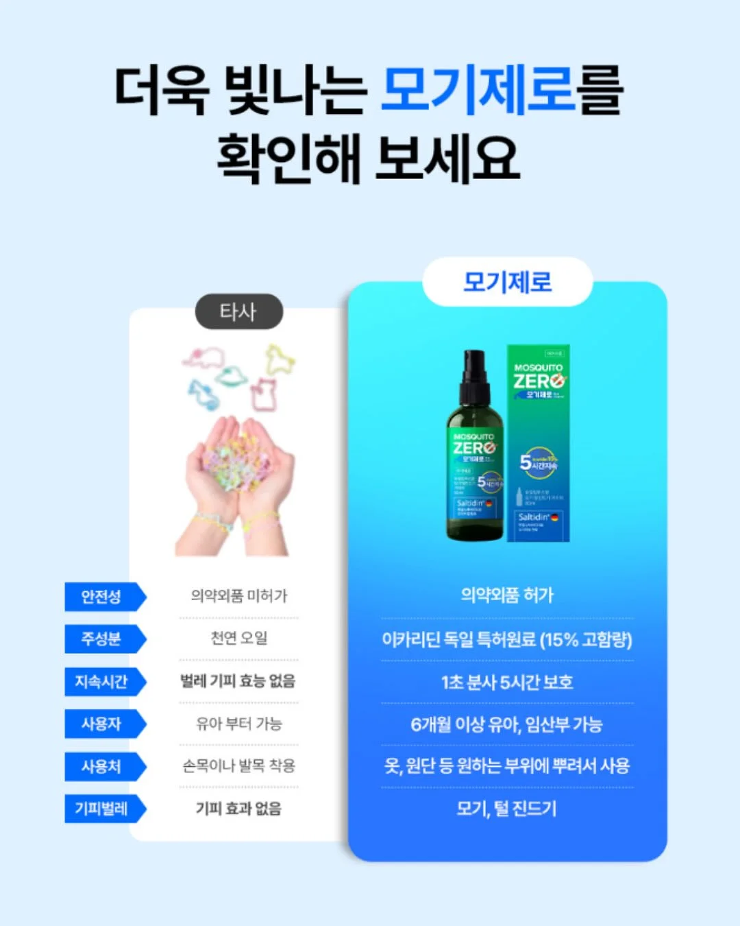 화분 4