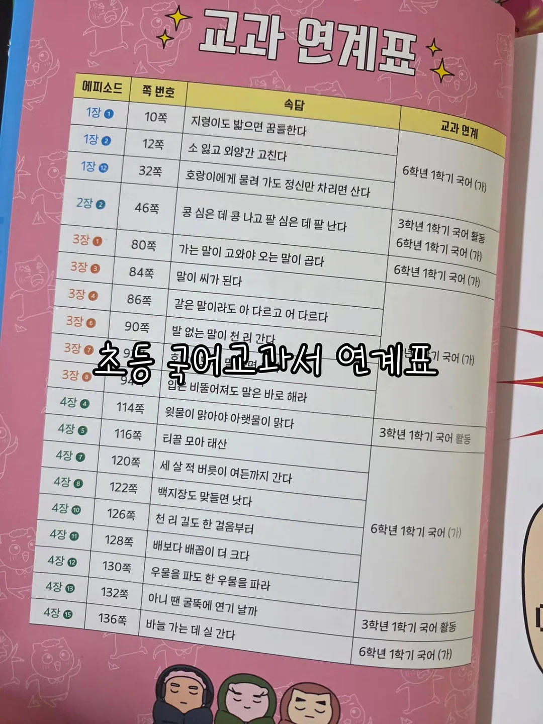에센셜 티셔츠 2PACK 4