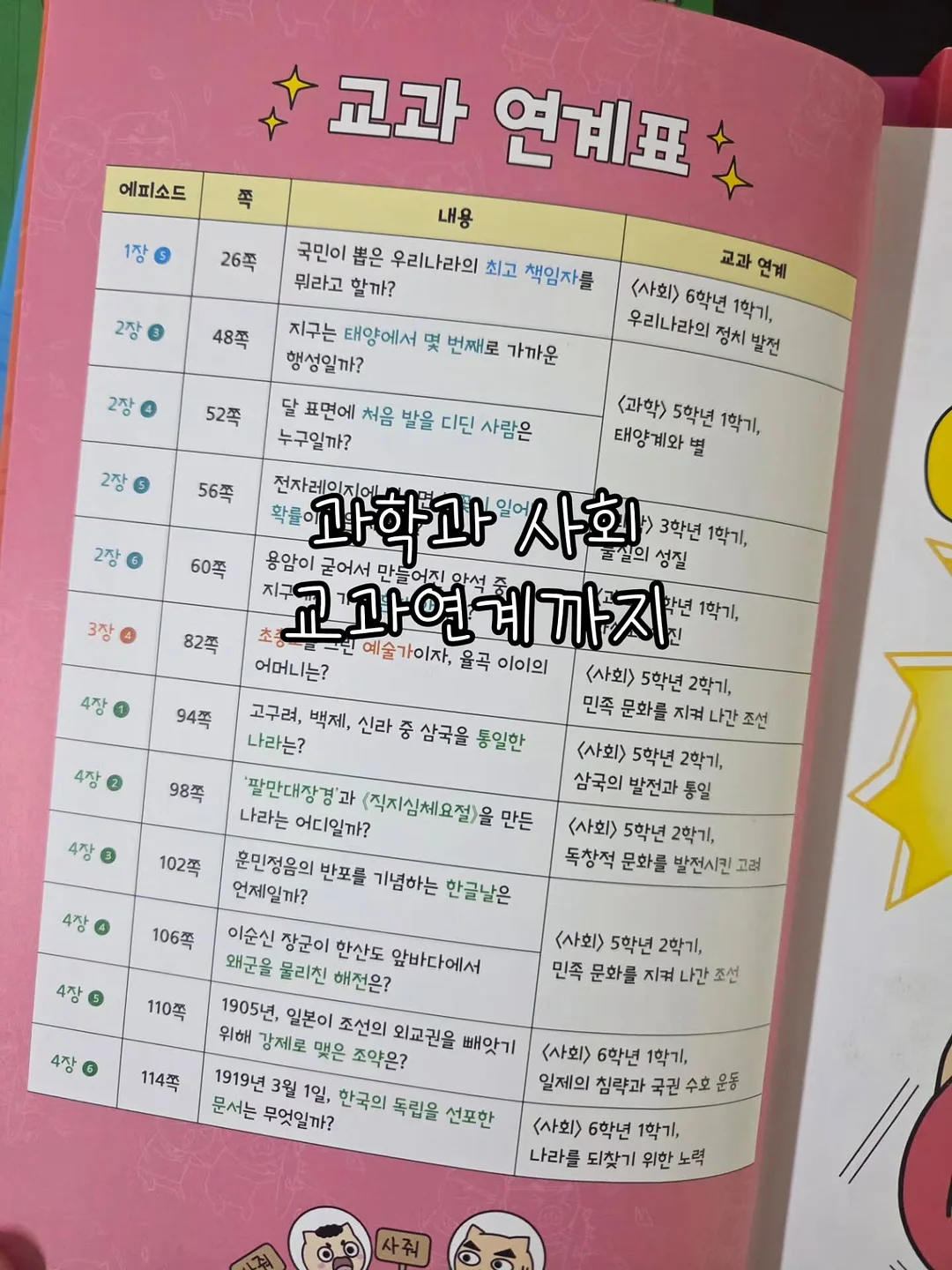에센셜 티셔츠 2PACK 5