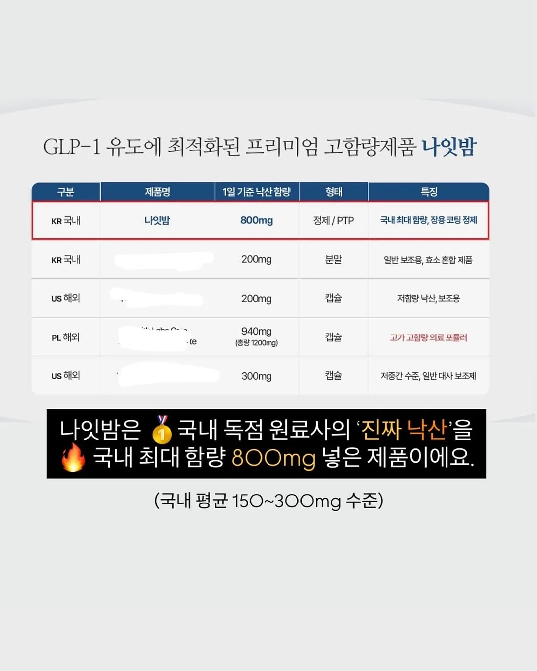 호카 런닝화 7