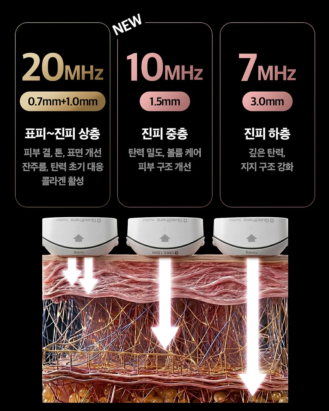 WEEKEND(ER) 파우치 3