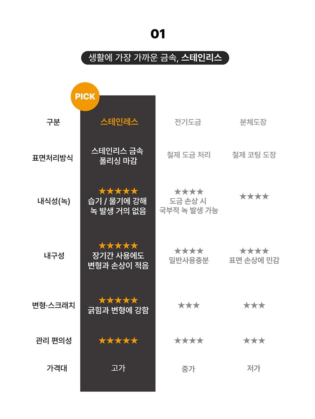 빅아그네스 필로우 12