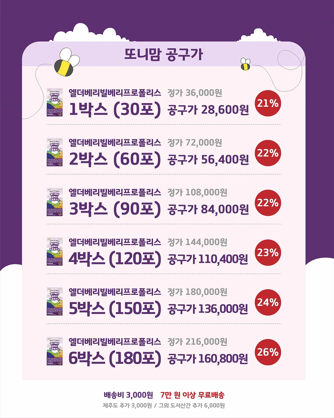 퀸즈베리 블루베리 5