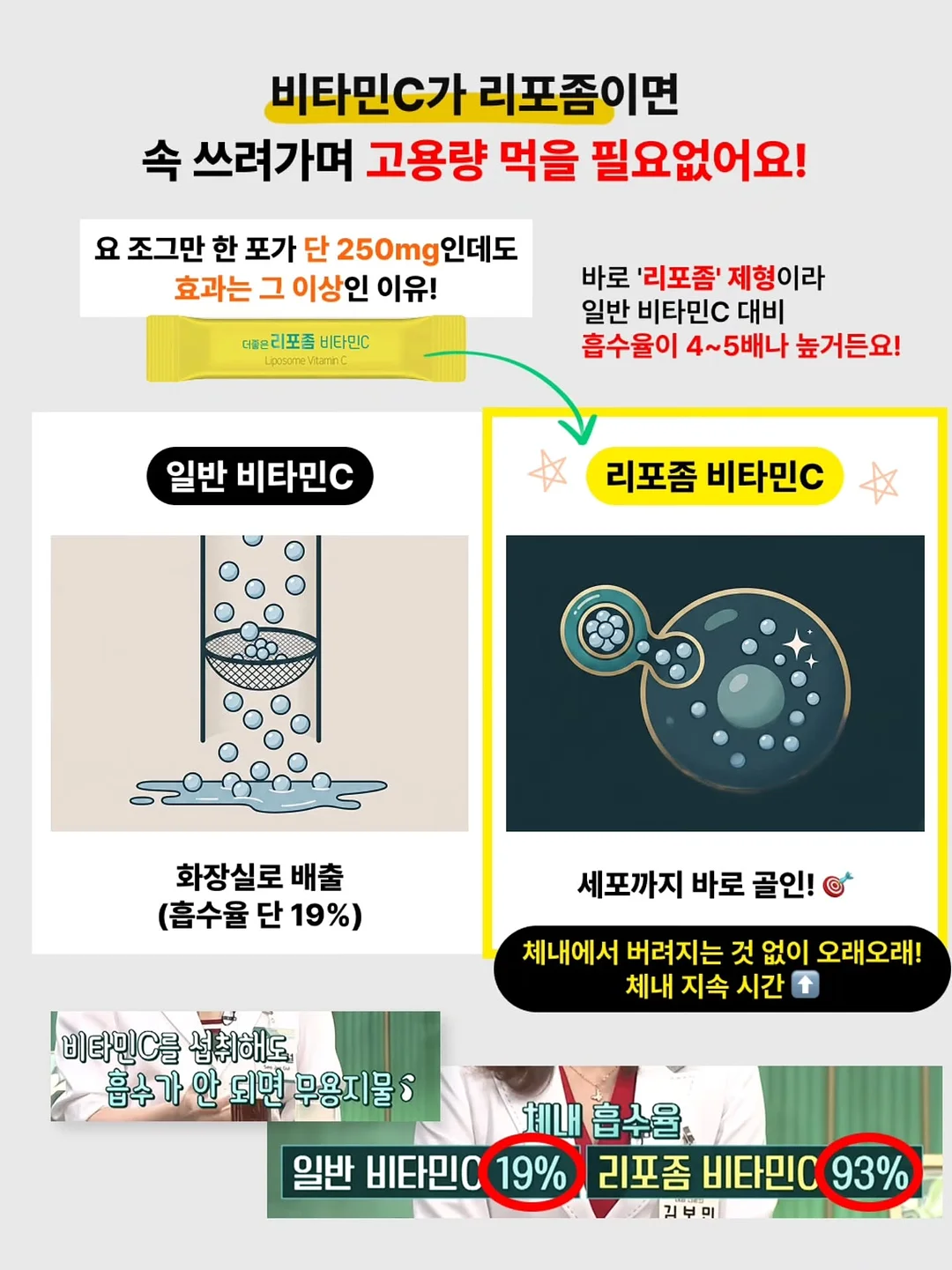 만능 깍둑썰기 채칼 8