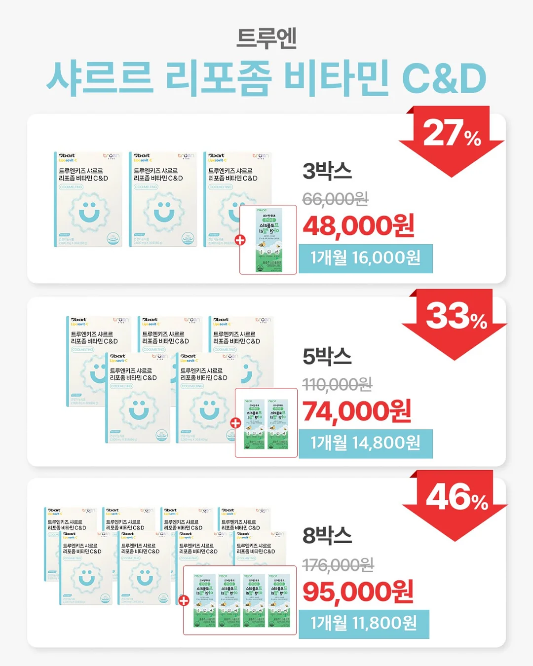 청양고추 보관법 10