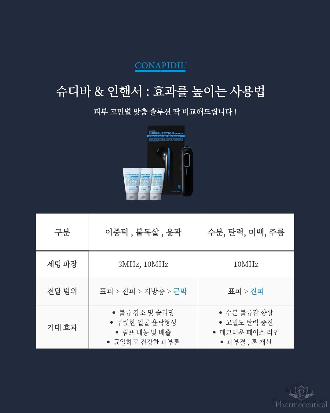 나시 11