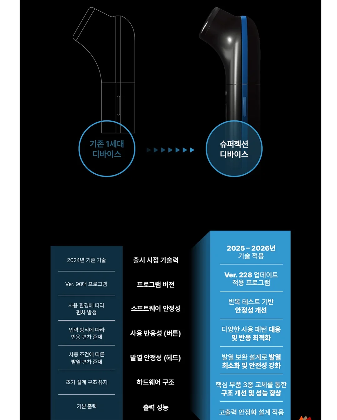 나시 19