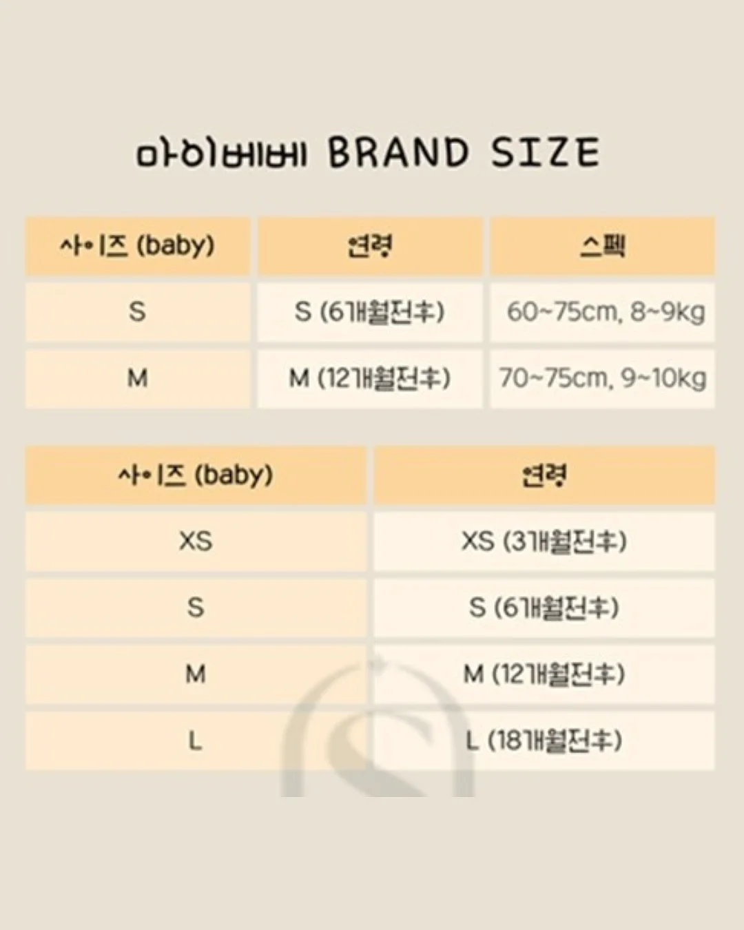 배수구 악취 제거제 7