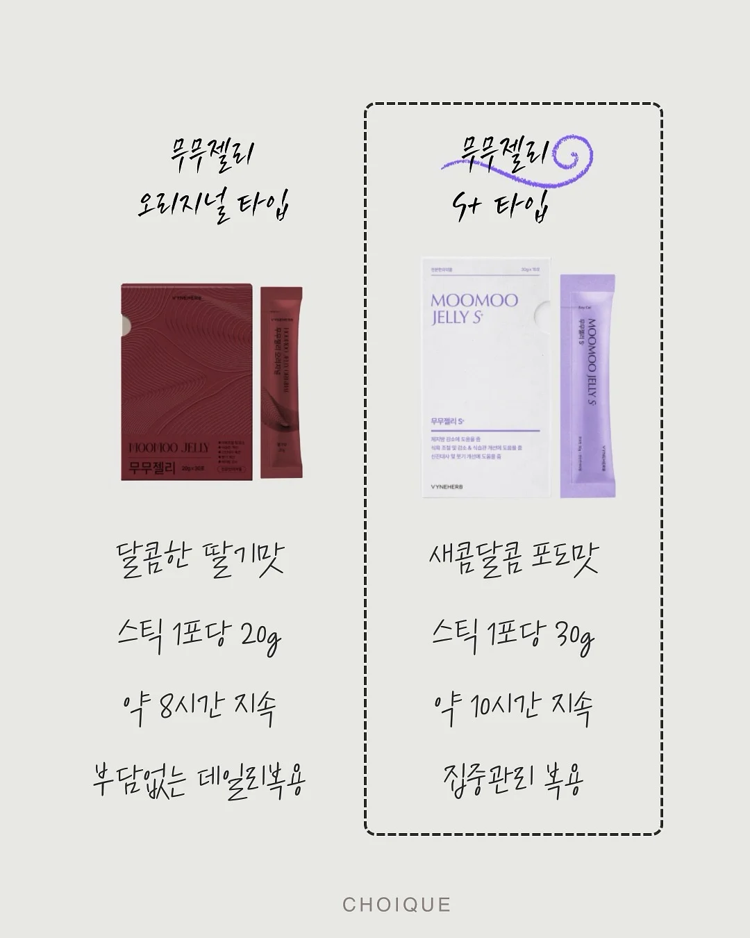 상황별 자기표현 연습 가이드 13
