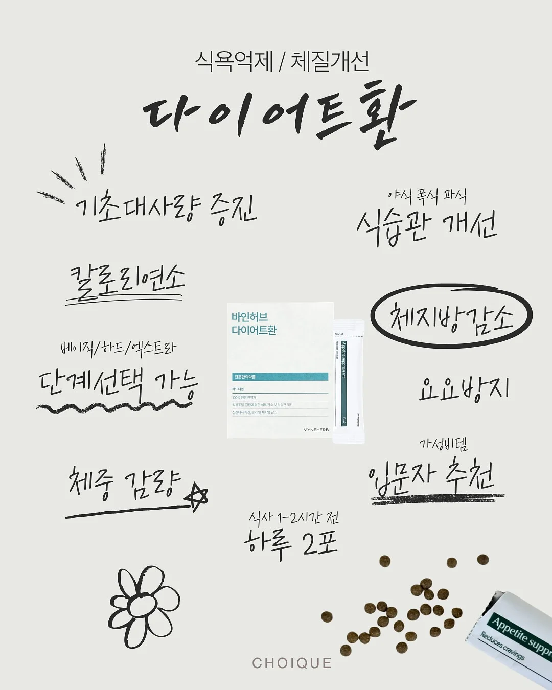 상황별 자기표현 연습 가이드 5