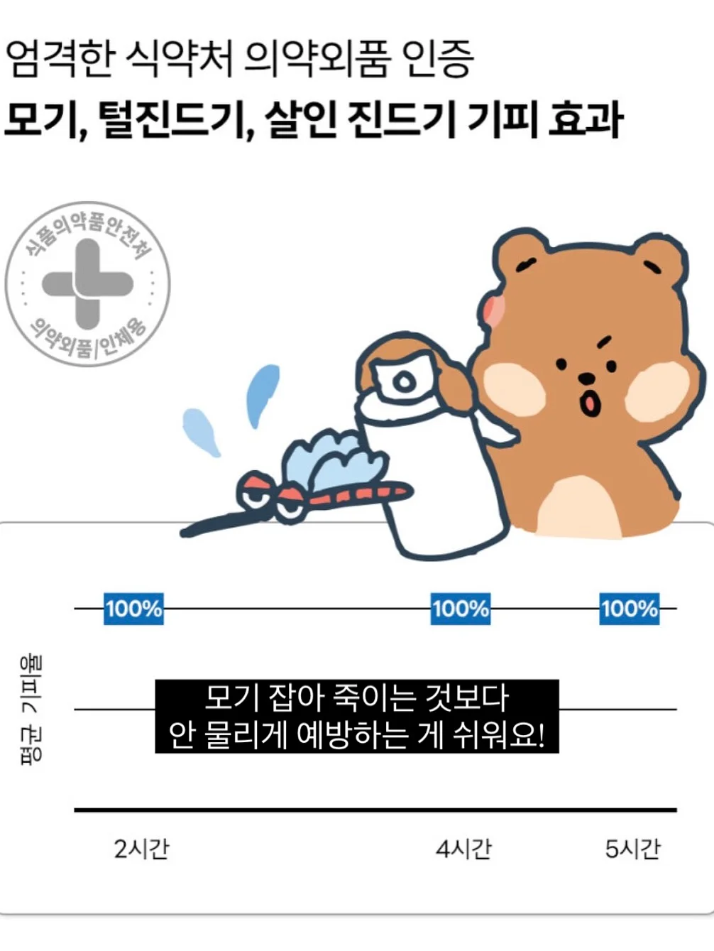 야옹이 이뮨파파 8