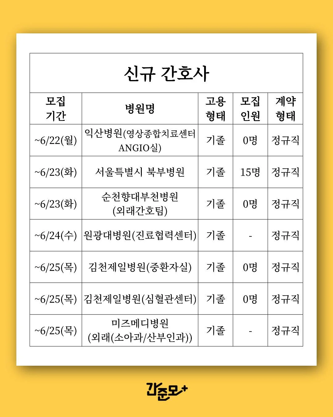매직쉐프 전동 그라인더 2
