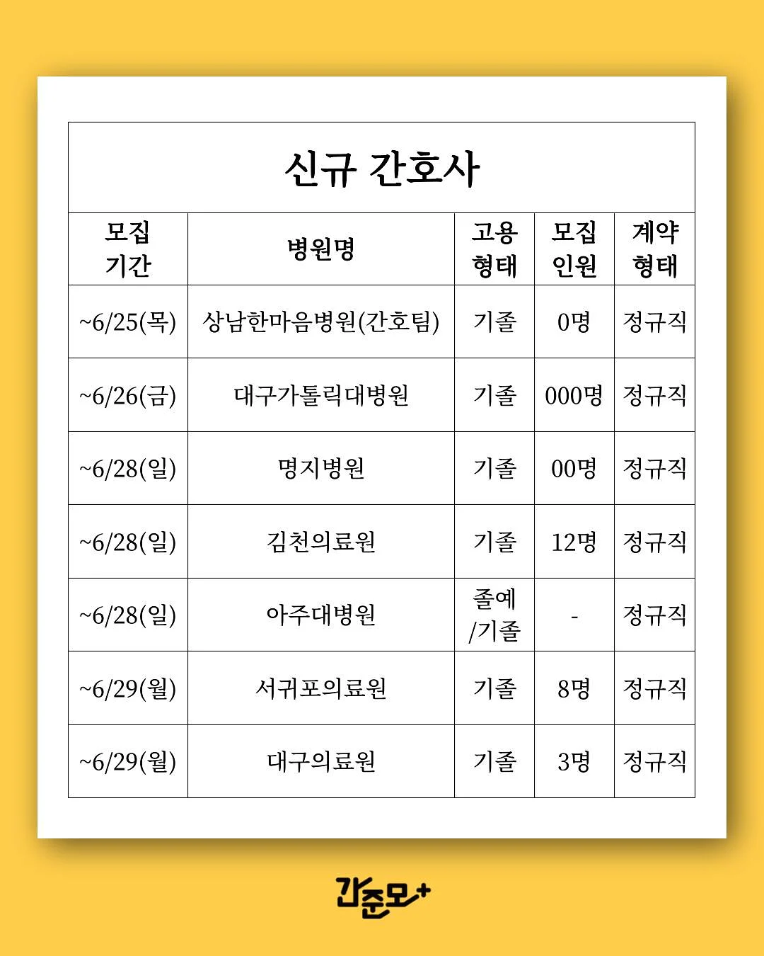 매직쉐프 전동 그라인더 3