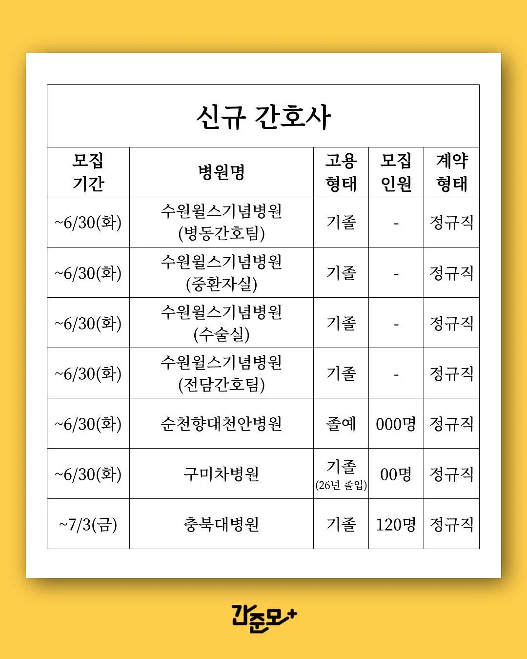 매직쉐프 전동 그라인더 4