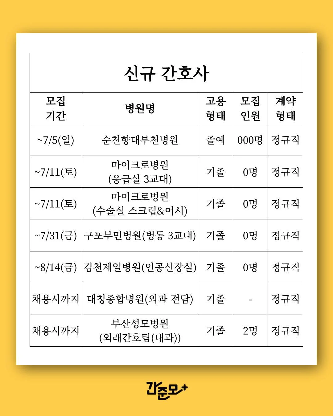 매직쉐프 전동 그라인더 5