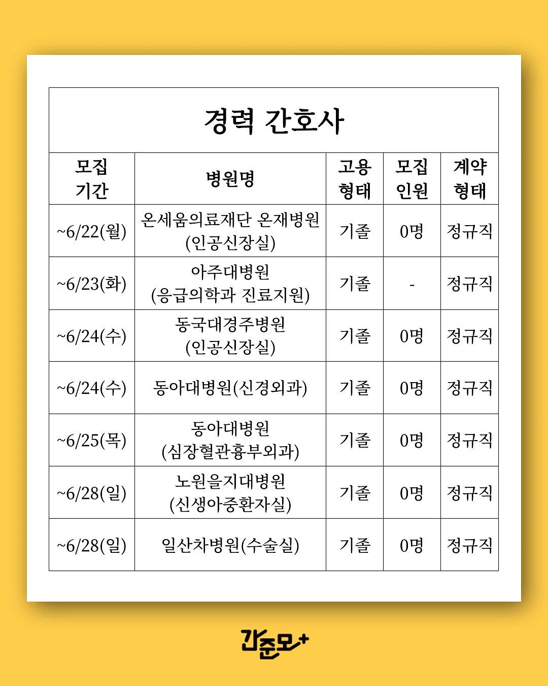 매직쉐프 전동 그라인더 6