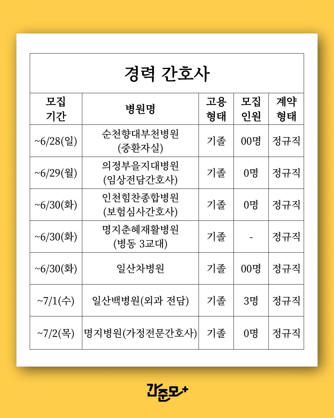 매직쉐프 전동 그라인더 7