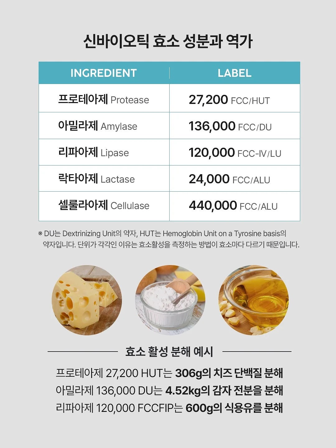 세면대 거름망 9