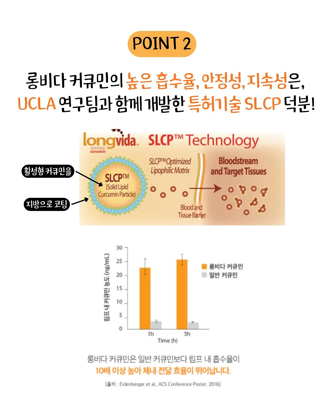 메이크 타임 책 3
