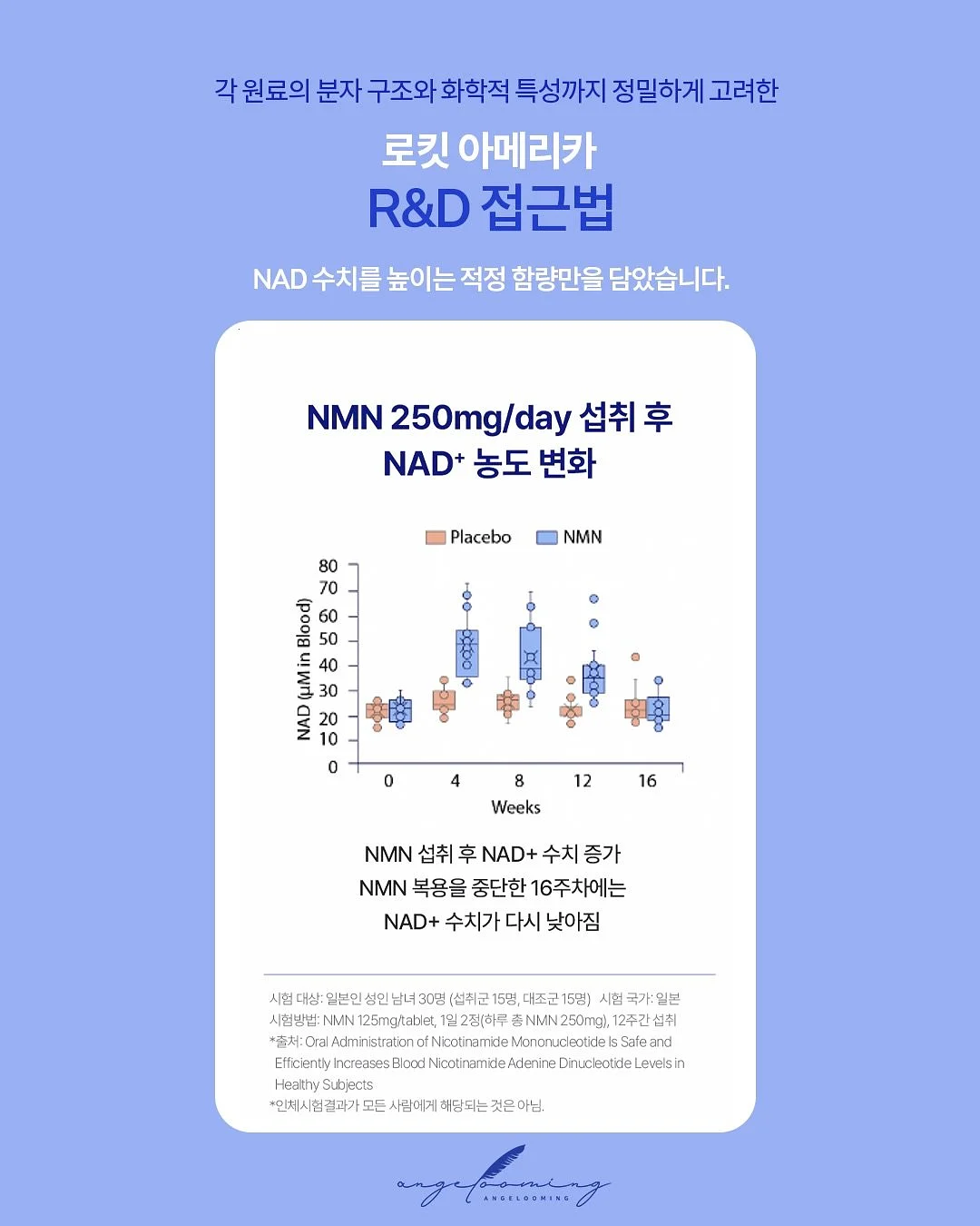 상떼화장품 16