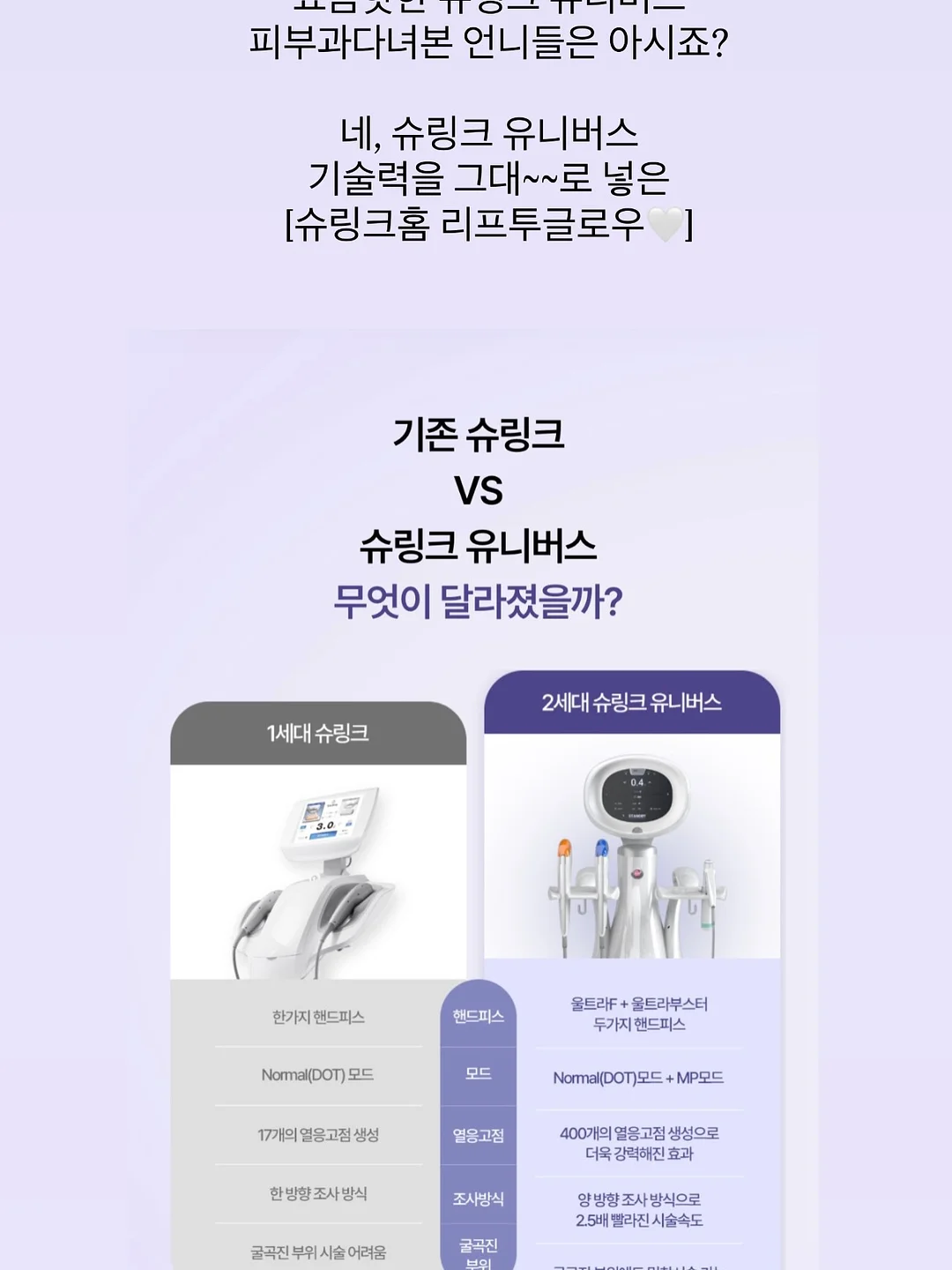 통신문 시리즈 13