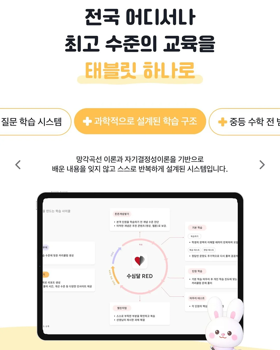 사이즈업 회전책장 15