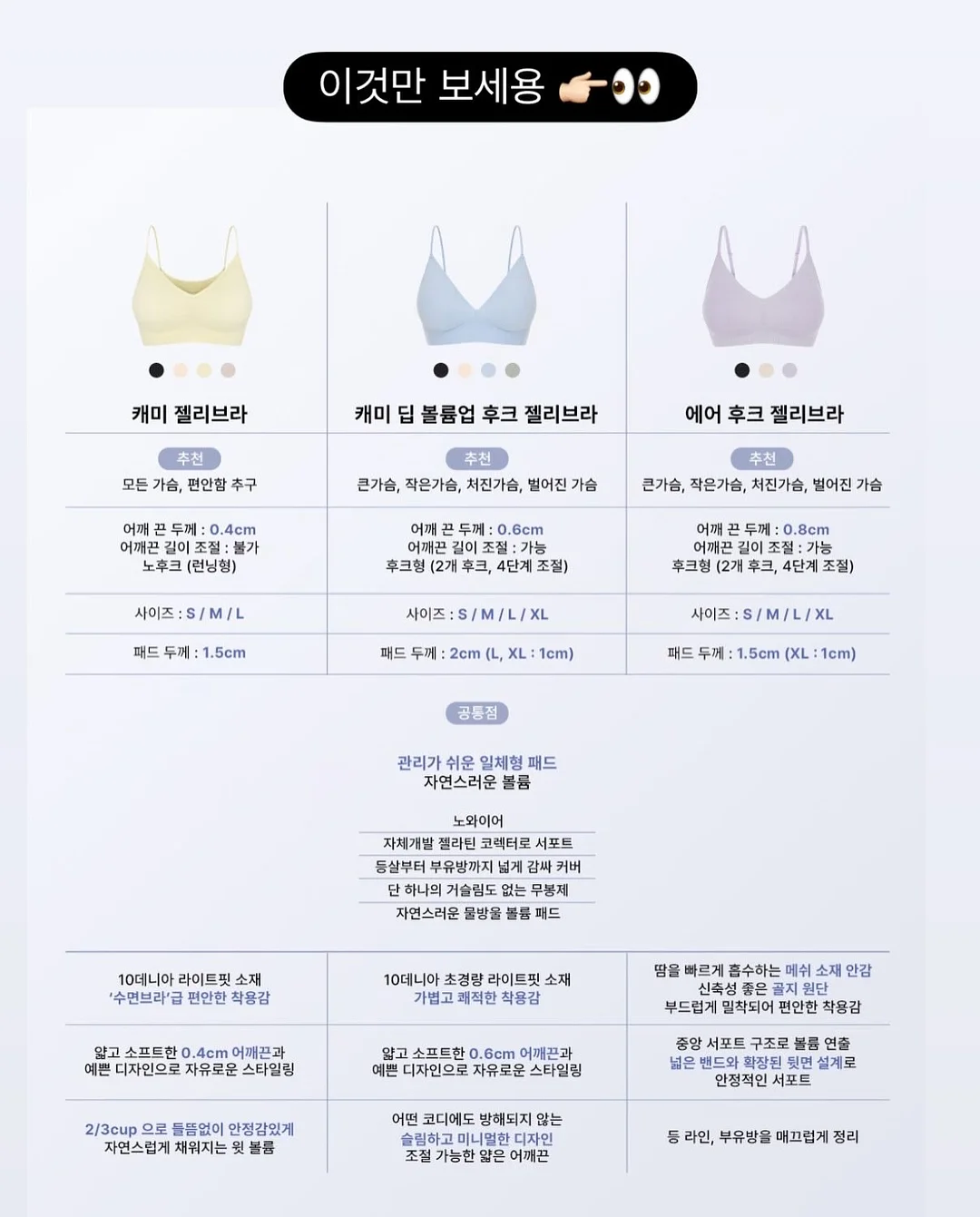 썸머카고sk 4