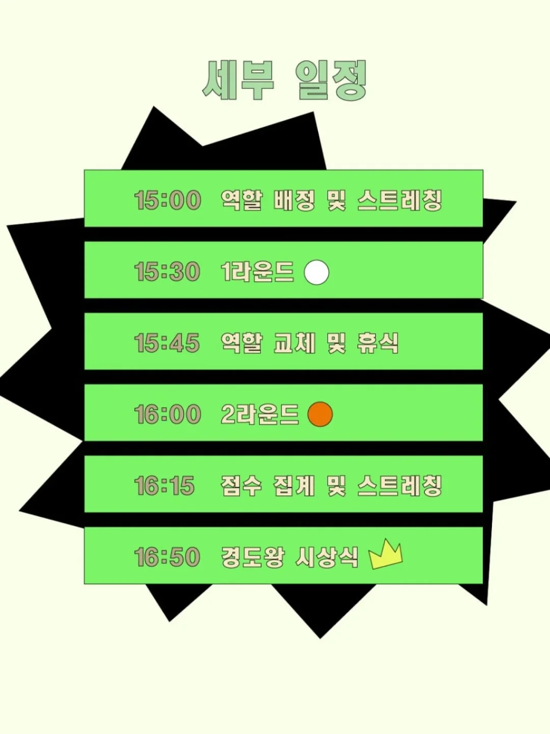 삼성전자·SK하이닉스 실전 매수 타이밍 전략 2