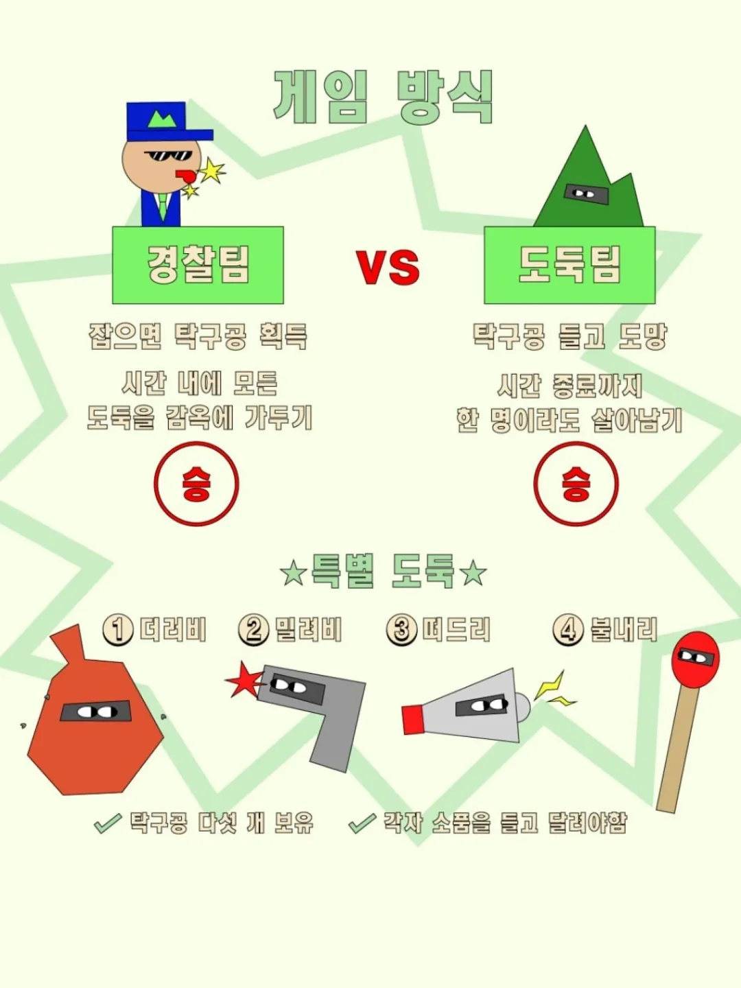 삼성전자·SK하이닉스 실전 매수 타이밍 전략 3