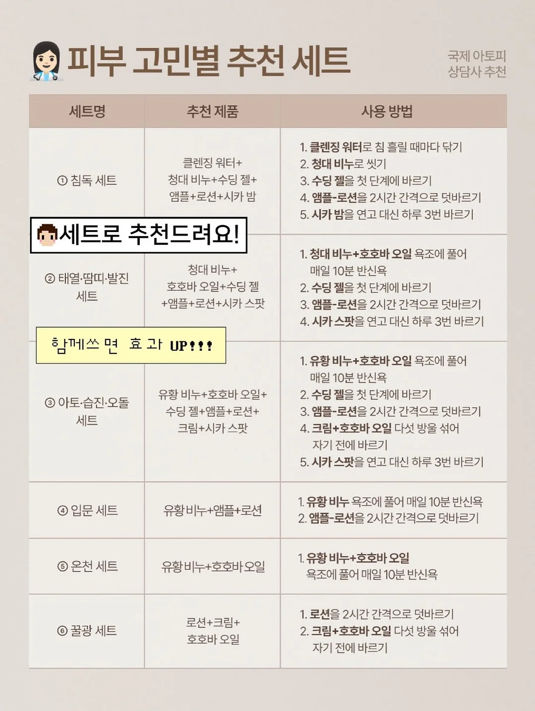 아쿠아플라넷 5