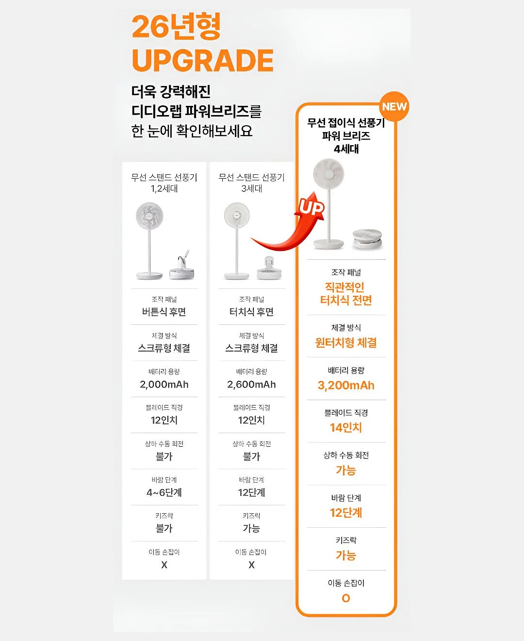 핑구 X 투썸 콜라보 디저트 4