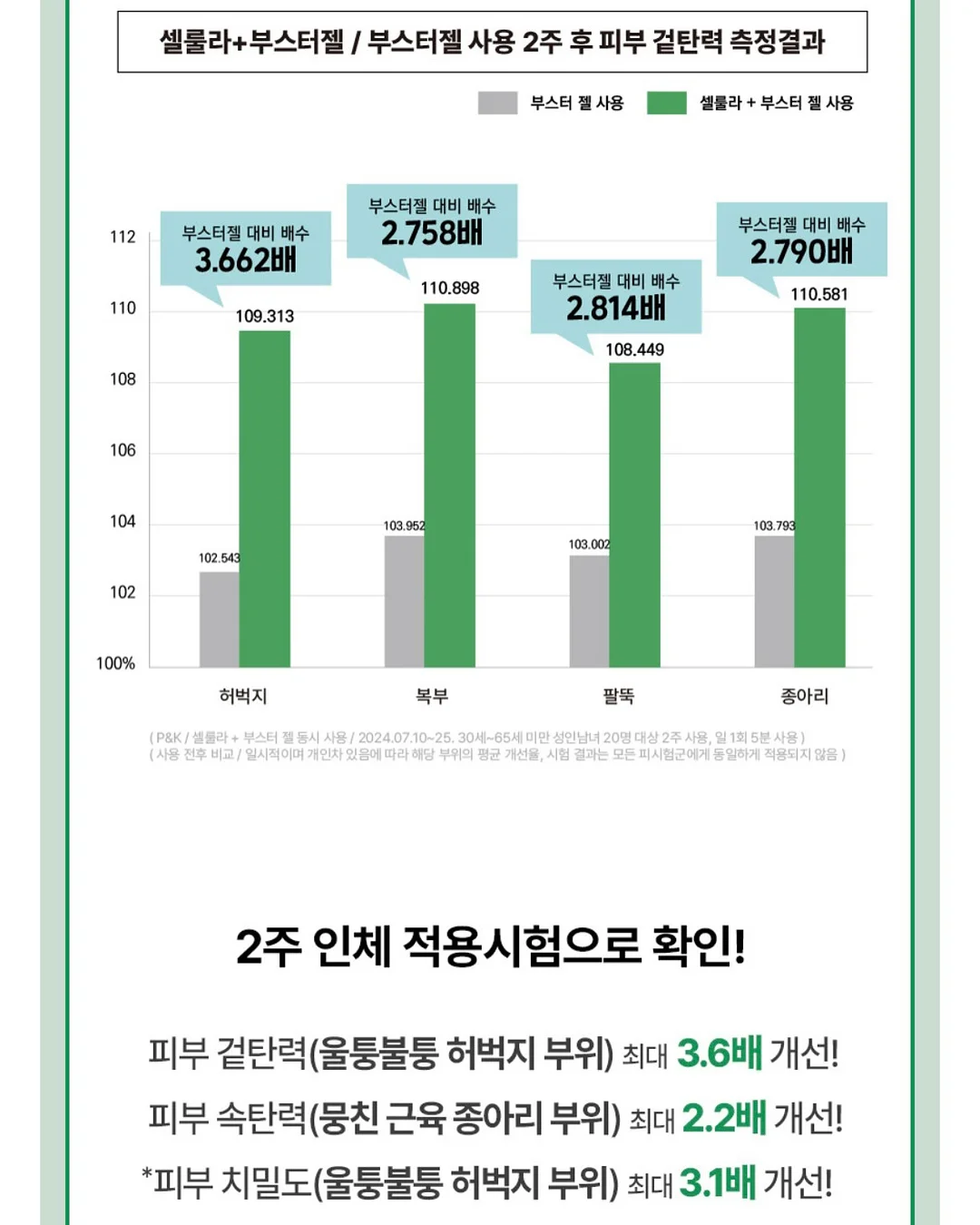 베이스기타 레슨 11