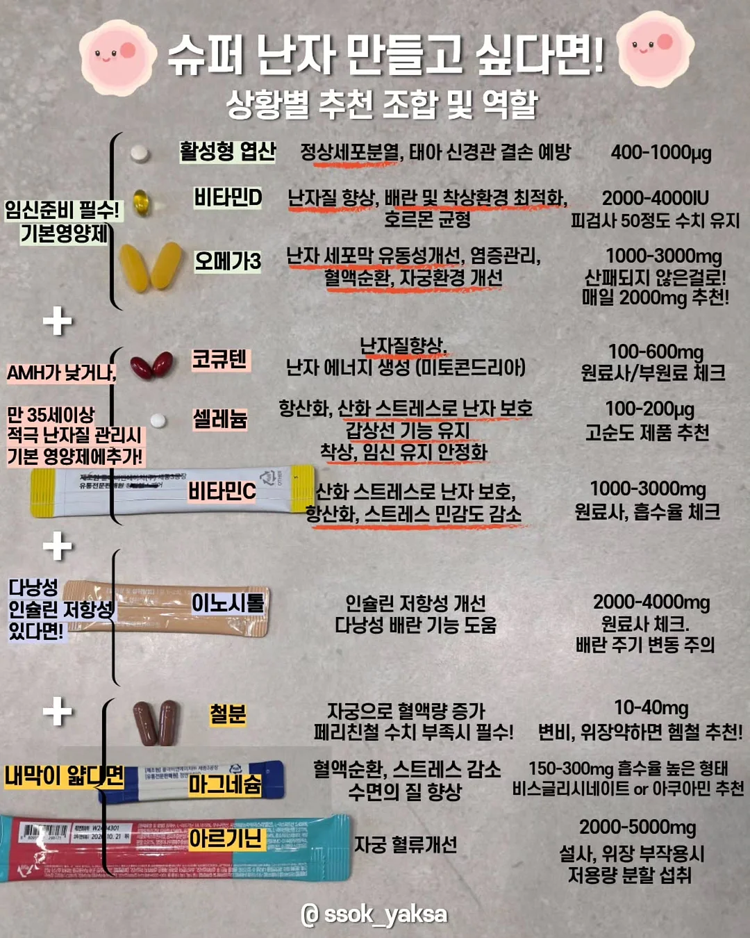 이노시톨 콜린 2