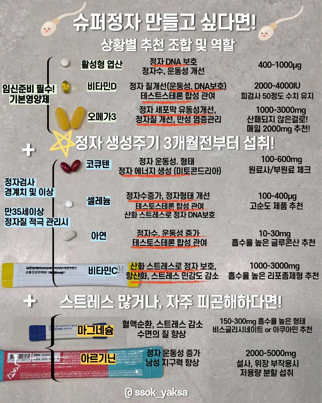 이노시톨 콜린 3