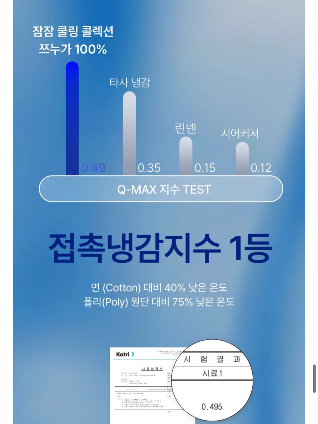 수저받침 5