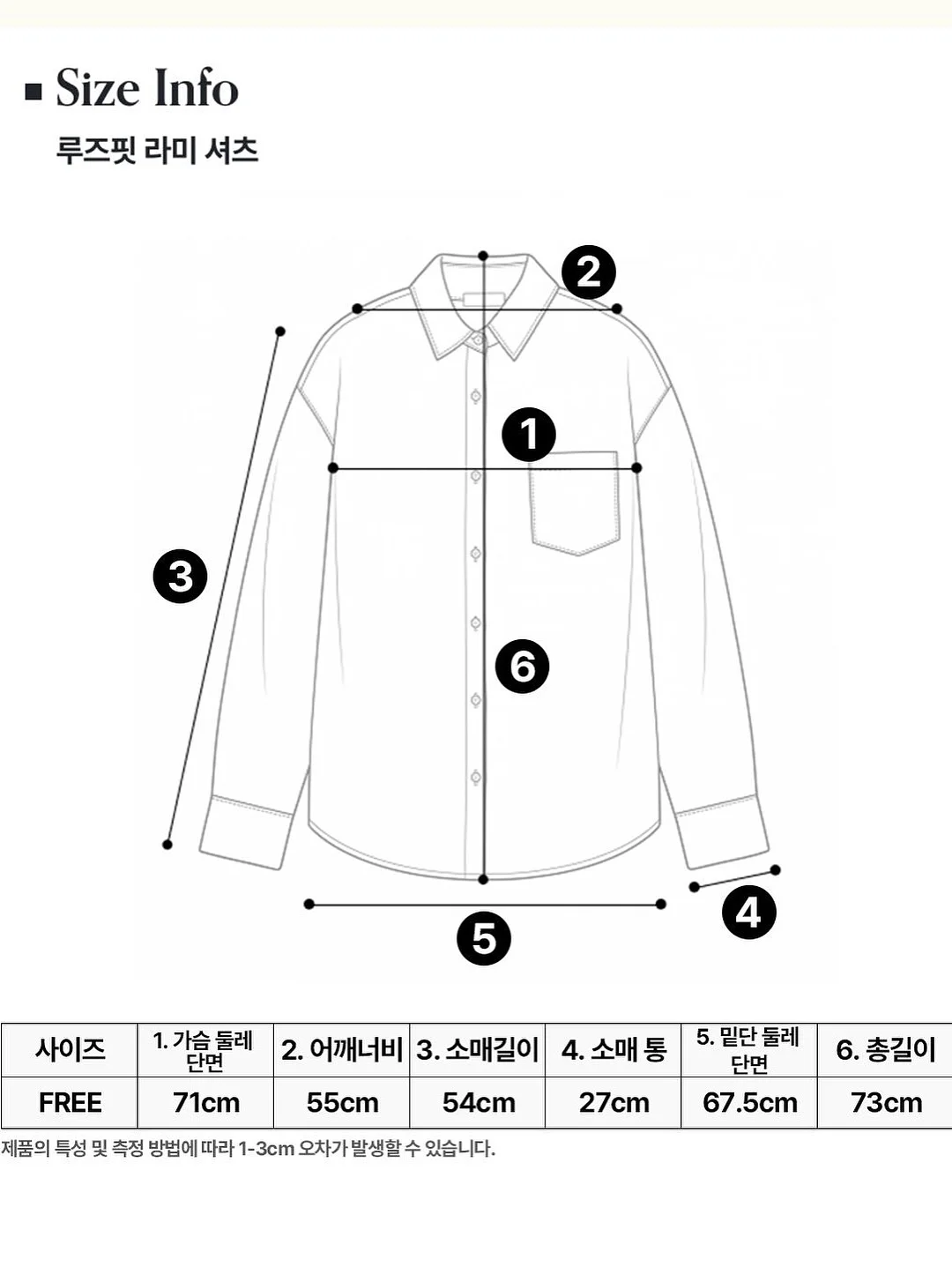 통합 역사책 15