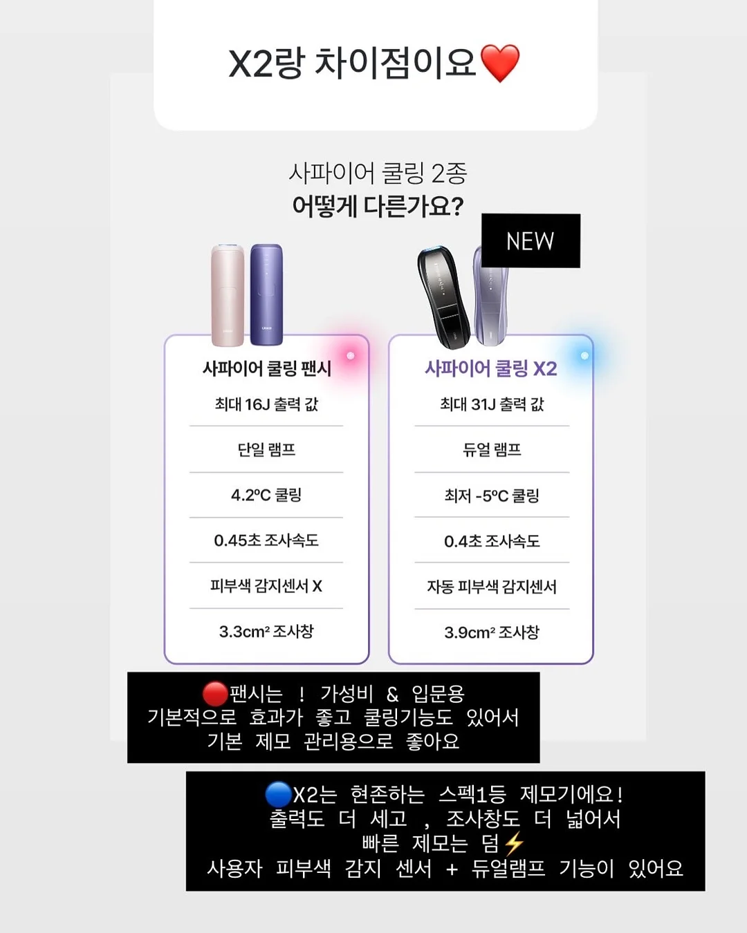 신발 방수 커버 7