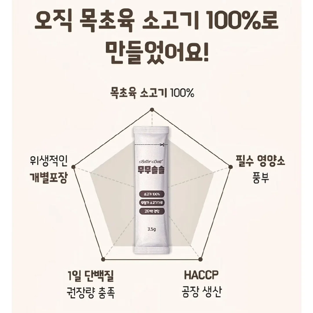 현대홈쇼핑 CX기획·운영 자기소개서 컨설팅 12