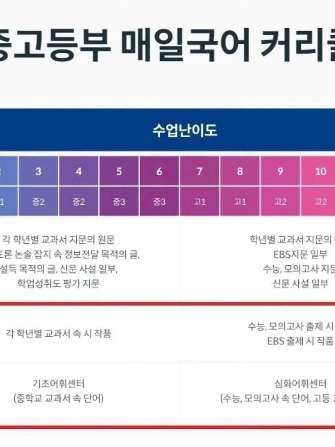 투피스 세트 20