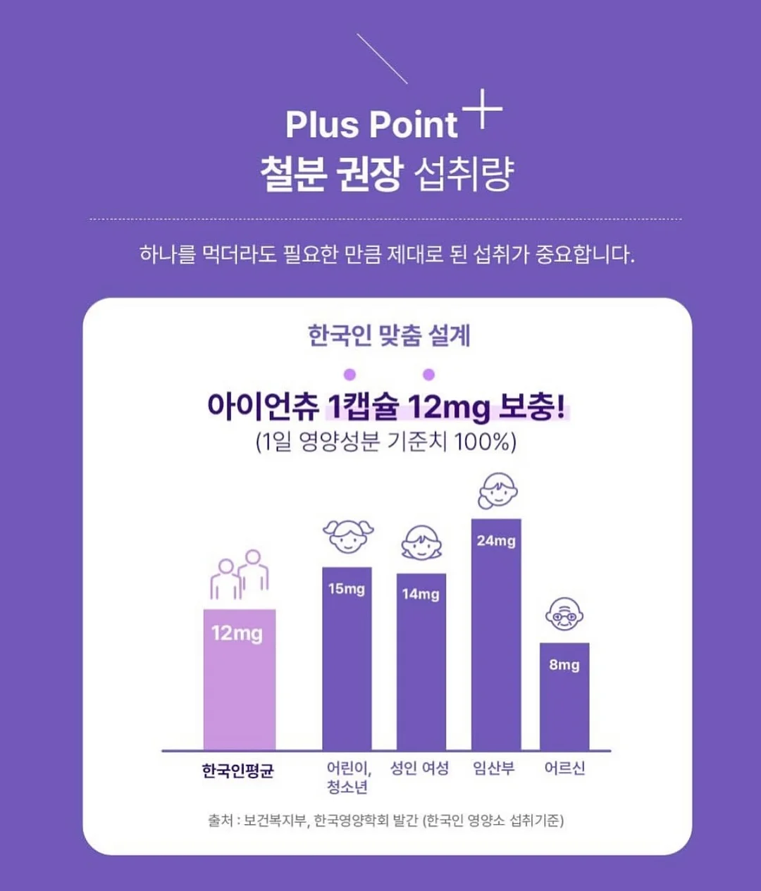 프로필 사진 촬영 11