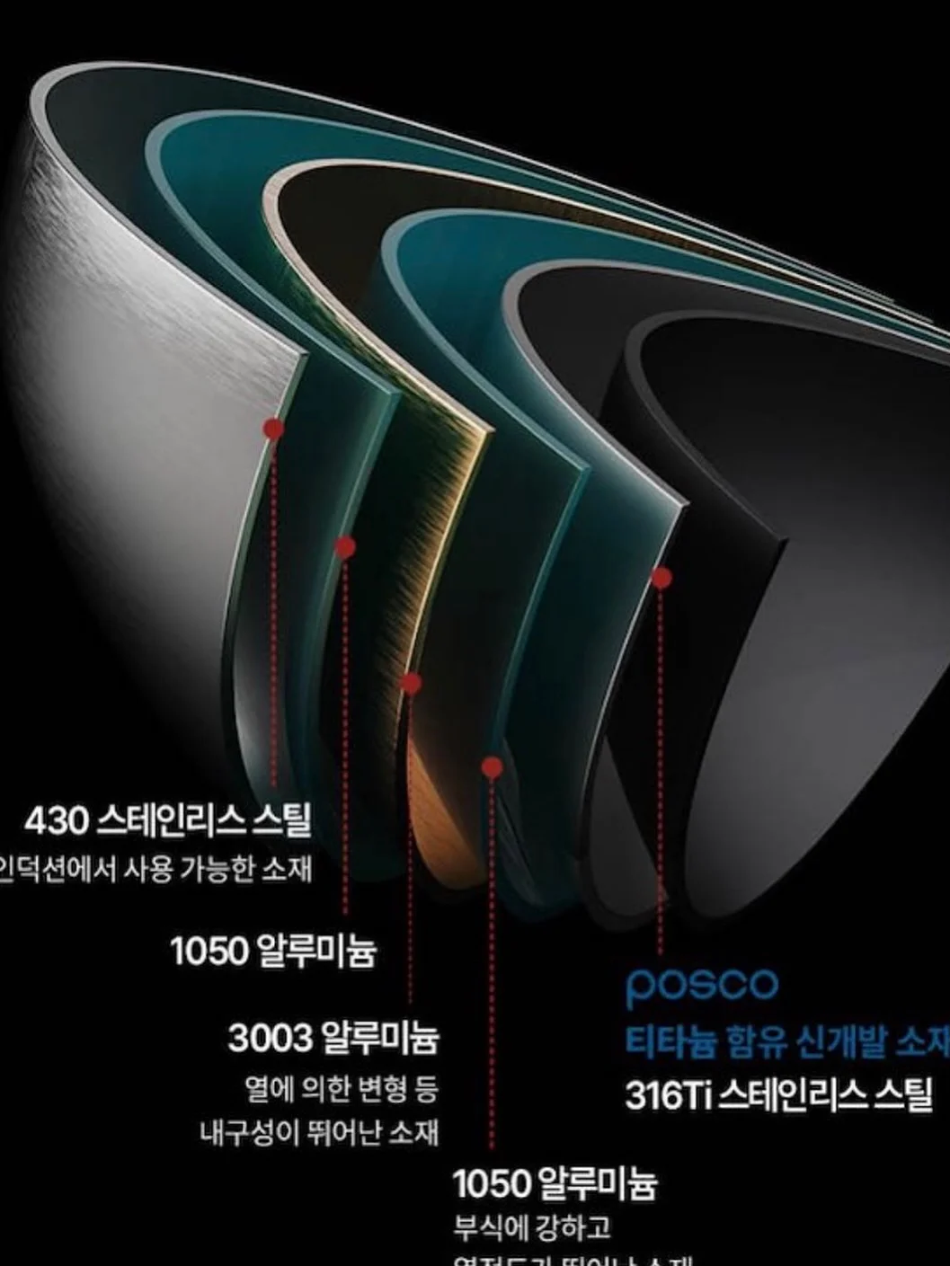 벨 스윔웨어 4종 세트 8